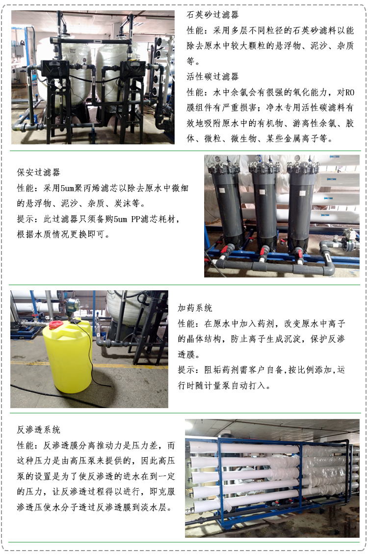 RO���B͸�O(sh��)�乤��ԭ���f����B